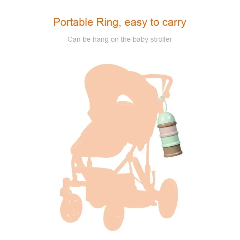 Distributeur de lait infantile - Baby Food On The Go avis et prix