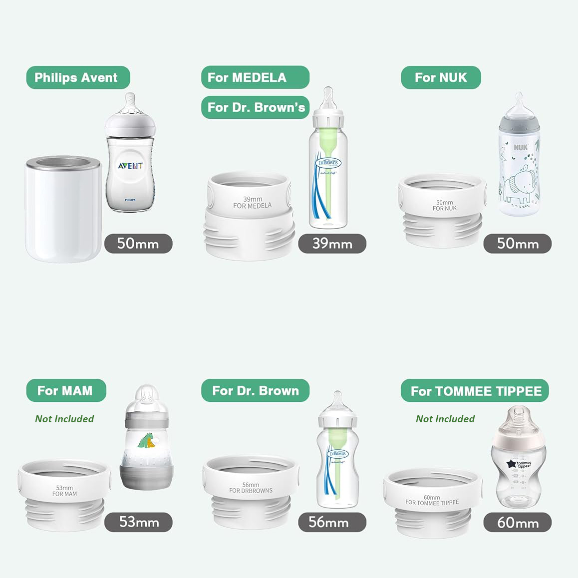 BornBL N1S Chauffe-biberon por - Baby Food On The Go avis et prix