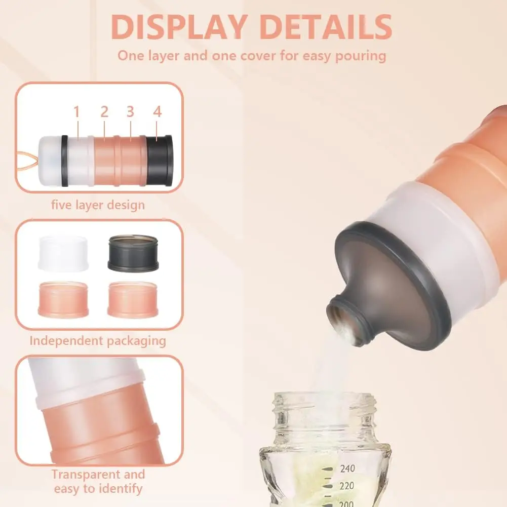 Distributeur de lait en poudre - Baby Food On The Go avis et prix
